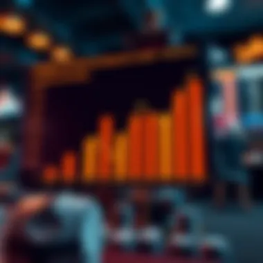 Graph illustrating betting strategies and outcomes