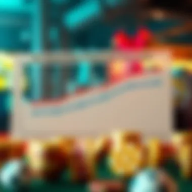 Graph showing the benefits of no deposit bonuses