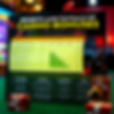 Benefits and Pitfalls of Casino Bonuses Chart showing the benefits and pitfalls of casino bonuses