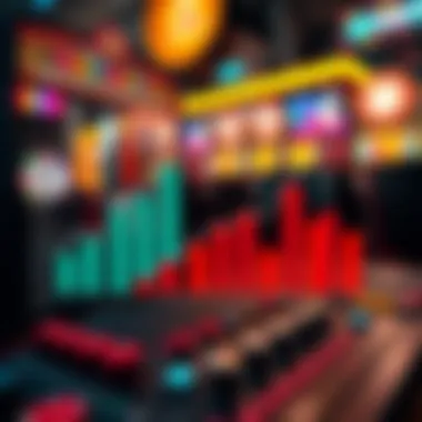 Economic Growth Trends in Online Gaming A dynamic chart illustrating the economic growth trends in online gaming platforms.