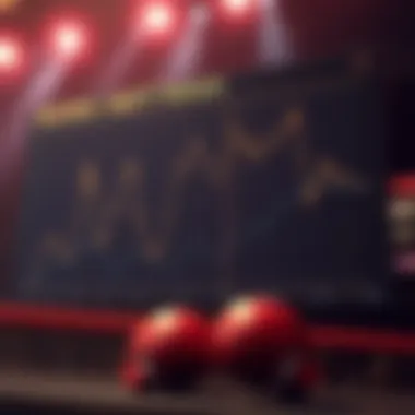 Boxing Betting Trends An analytical chart depicting boxing betting trends